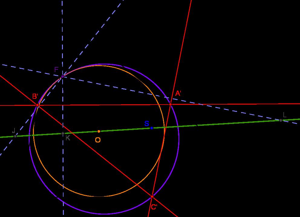 POGLAVLJE 3. SVOJSTVA FEUERBACHOVE TOČKE 41 L) mora ležati na kružnici opisanoj trokutu A BC.