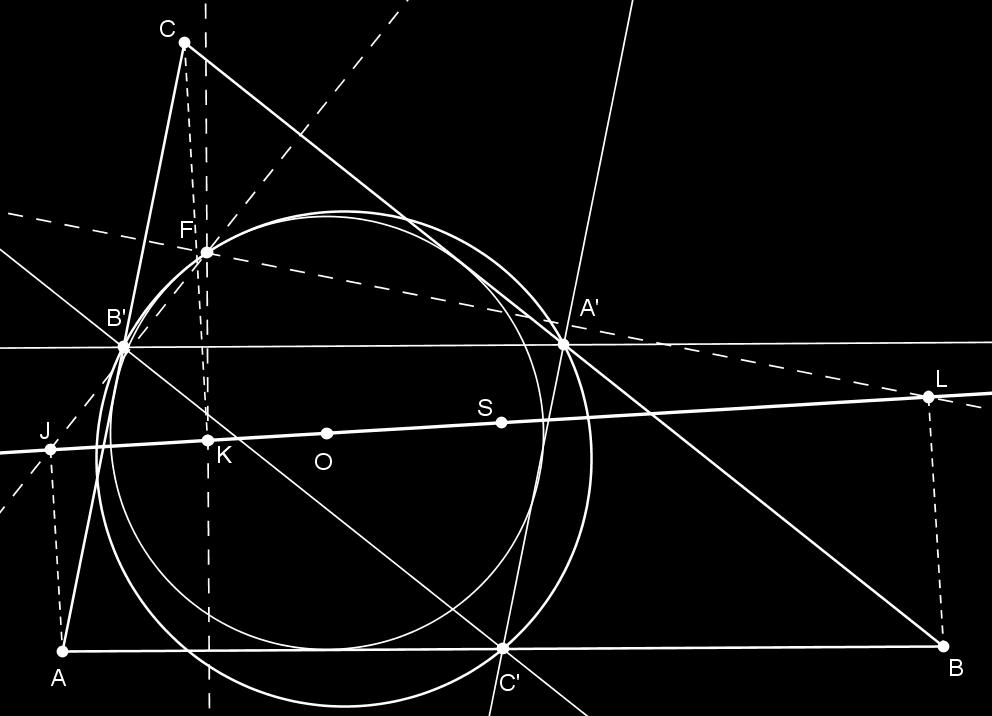 Sada možemo krenuti s dokazom teorema 3.6. Dokaz. Prema teoremu 3.7 točke J, K i L su nožišta okomica iz vrhova A, B i C na pravac OS. Slika 3.10: Teorem 3.