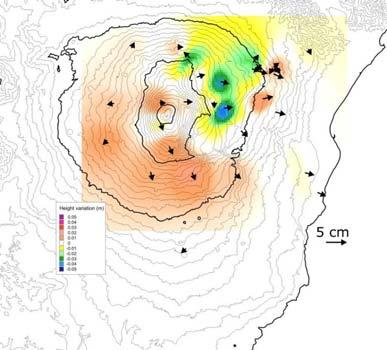slow inflation of the volcano coupled with an eastward