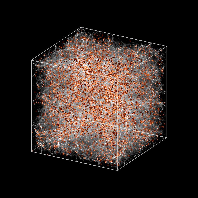 3-D evolutionary map of the Universe at 0.