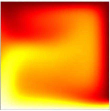 dispersion due to tortuous paths in porous media Volume averaging of material