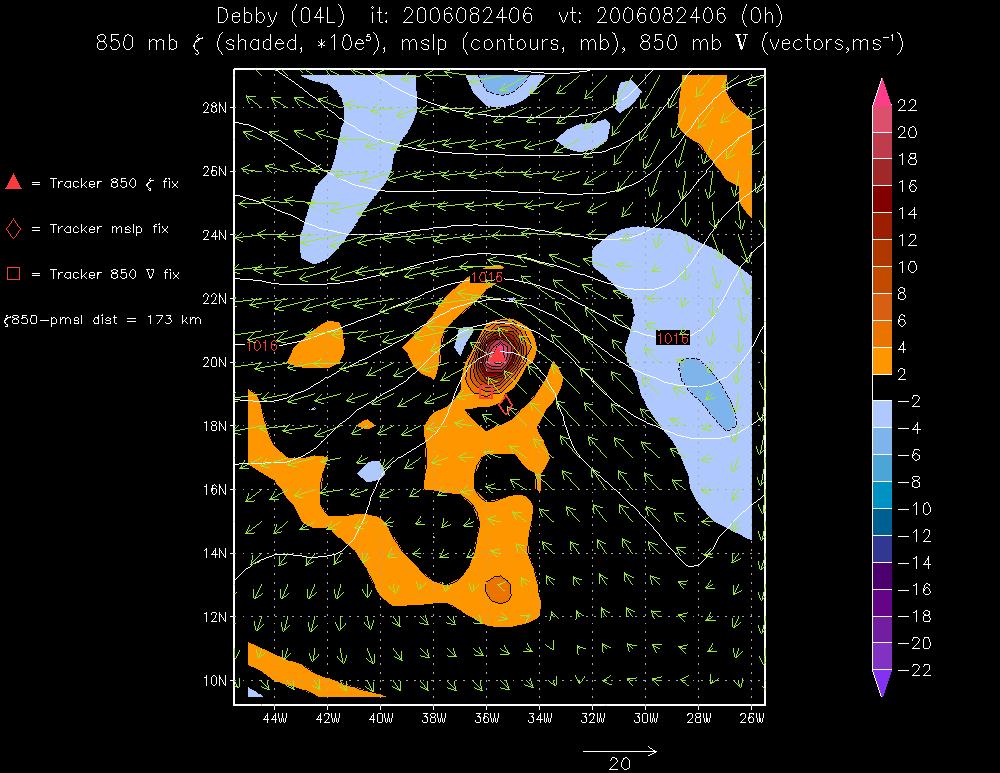 Figures Figure 1: Mean sea level pressure (contours, mb), 850 mb relative vorticity (shaded, s -1 *1E5) and 850 mb winds (vectors, ms -1 ) from the NCEP GFS analysis for Tropical Storm Debby, valid