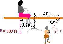 side of the pivot. Example: Now consider the following situation. The picture shows that the boy is pulling downward on a rope attached at an angle of 60 o to the see-saw.