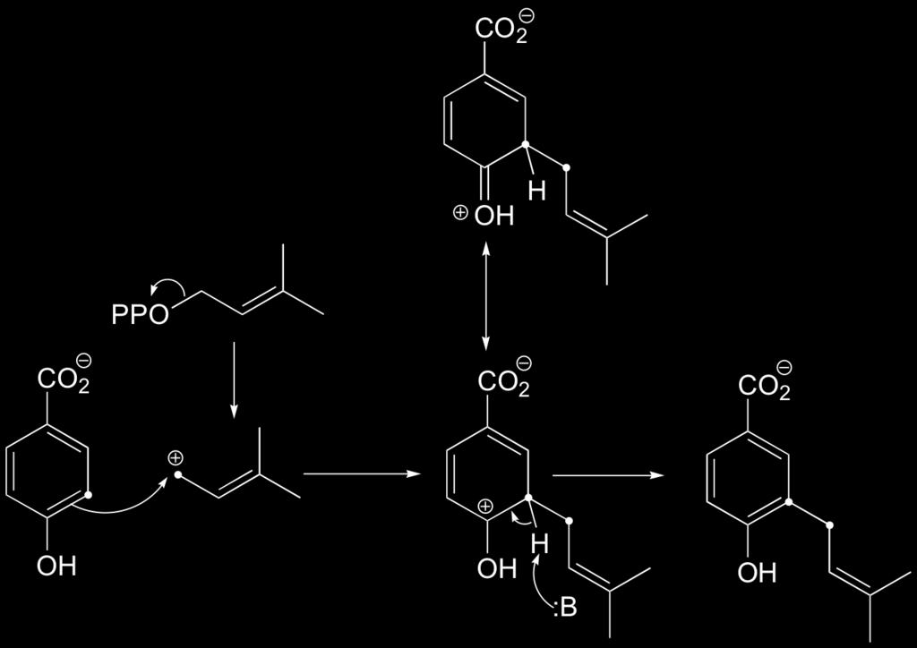 Yet another example of a S N 1-like S E Ar reaction is found in the biosynthetic pathway for vitamin B 12.