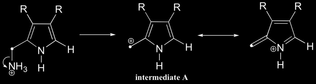 carbocation electrophile (intermediate A) is then attacked by the pi bonds of a second aromatic ring.