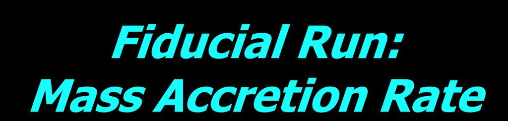 Fiducial Run: Mass Accretion Rate a*=0