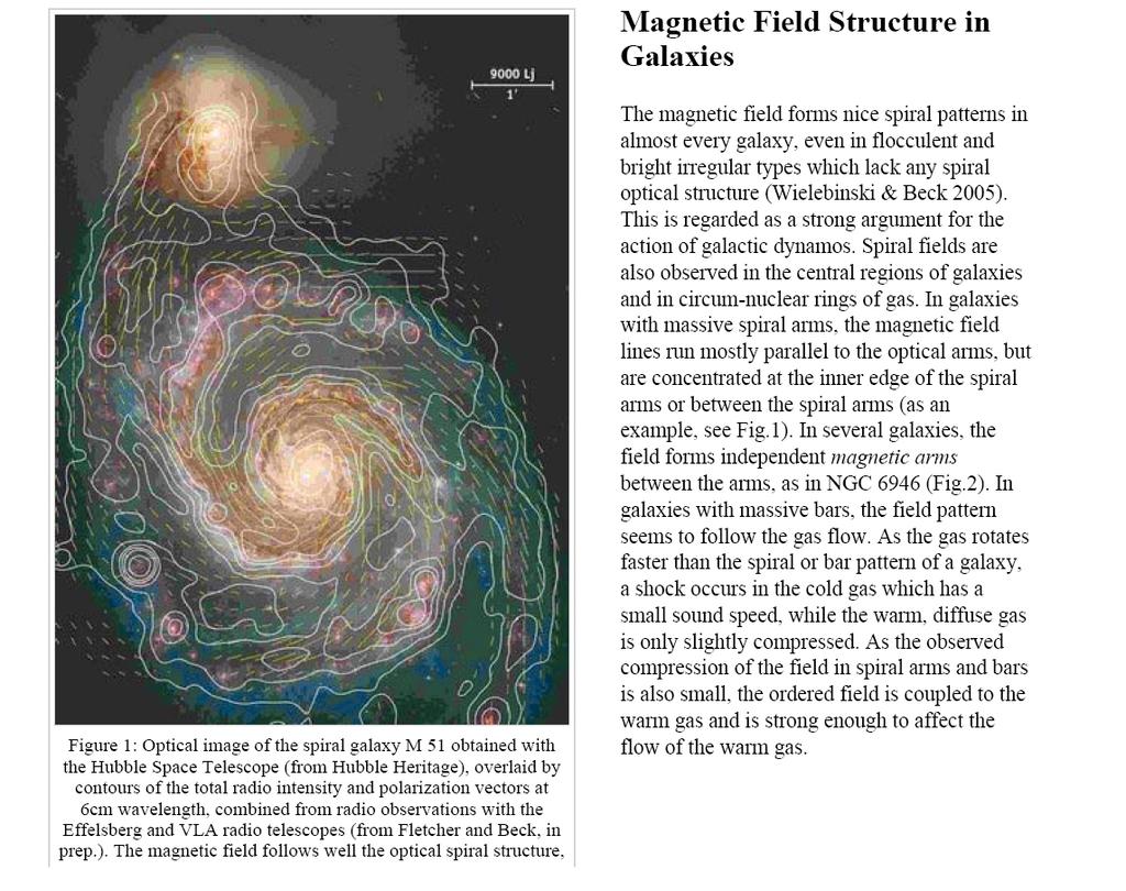 Magnetic Field on the Universe Faraday Rotation effect Observations: Magnetic field in galaxies and clusters, 10-6-10-5 Gauss Cosmic rays propagation 10-11 Gauss on 1 Mpc Numerical simulations