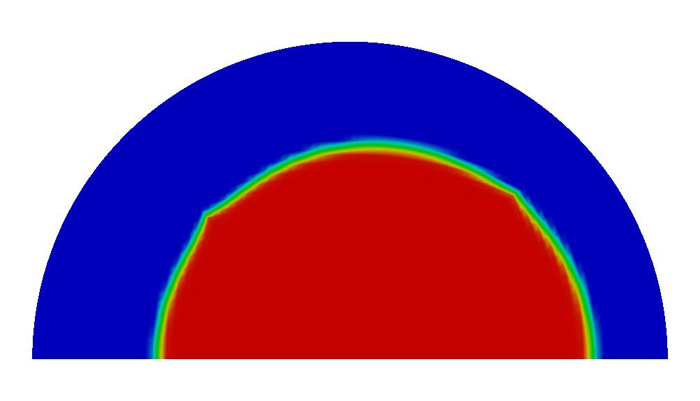 (a) (b) (c) Figure 5.