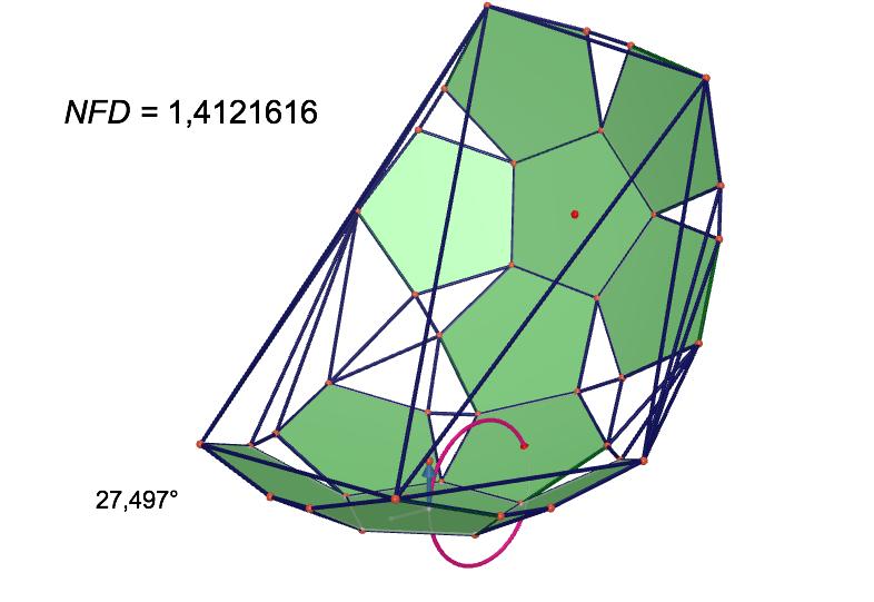 Experiments, conjectures without symbolic validation with the nets of the other Platonic solids (NFO, NFD, NFI) 3.
