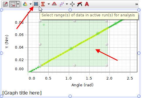 (5) Analyze your graph. Find the torsion constant κκ. (3) Zero the Force Sensor.