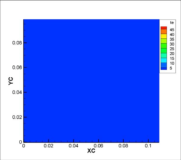 duration:110ns, spot radius:200μm Φ Laser absorption fraction Measured laser absorption fraction Electron dnesity