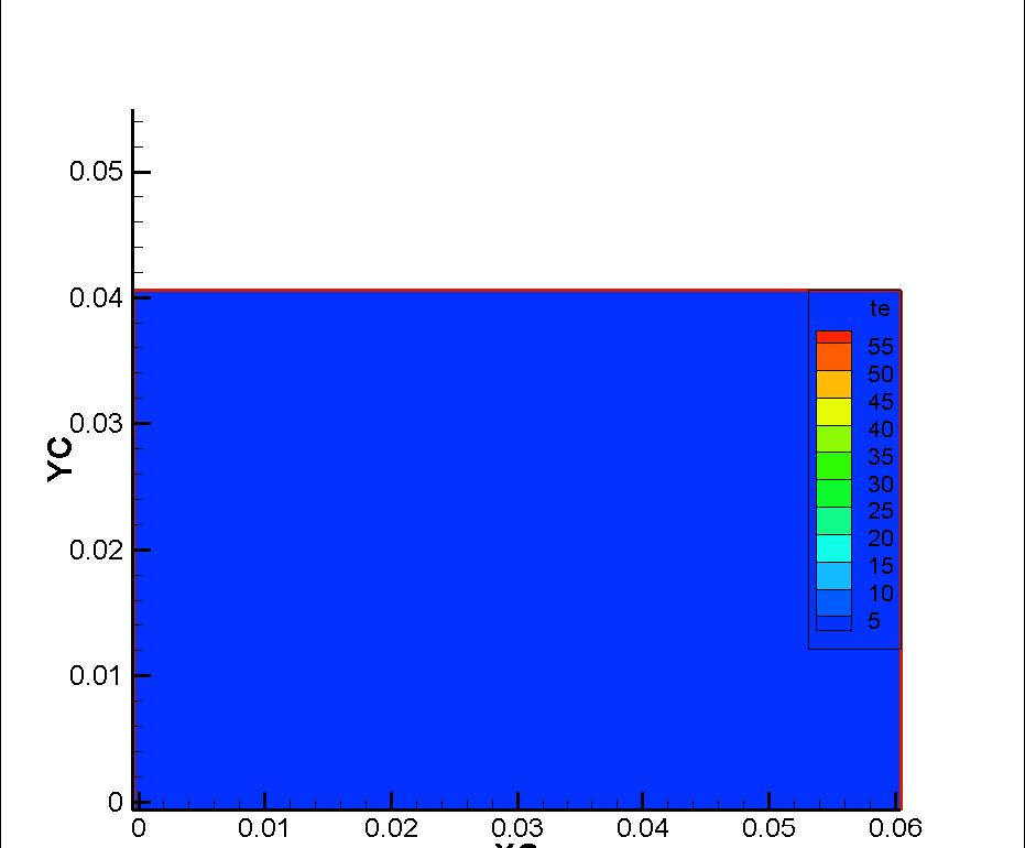 (cm) (cm) Electron density ne (cm -3 ) Delay time レーザー吸収率 1.53μs 81.