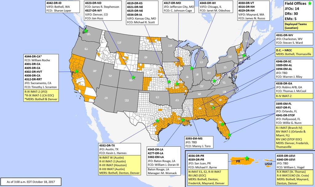 Readiness Deployable Teams and Assets Resource National IMATs* (0 Teams) Regional IMATs (0-3 Teams) US&R (>66%) MERS (>33%) FCO ( 1 Type I) FDRC (1) East 1: East 2: Force Strength Deployed Deployed