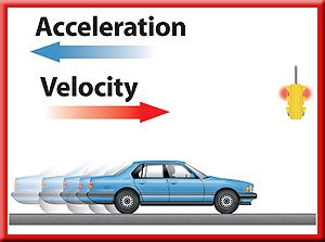 8 m/s 2, so the ball is accelerating - Society often uses the term acceleration to describe situations in which the speed of an object is increasing - Scientifically, however, the change may be an