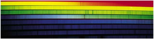 Solar Spectrum What do we learn if we disperse