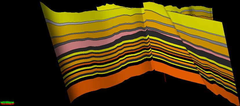 Figure 14 Stratigraphic cross section of B-B1 of the reservoir