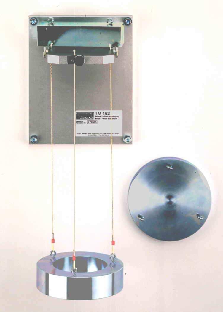 Figure: Trifiller suspension Theory: the discs is now turned through a small angle its vertical axis, the cords becomes inclined.
