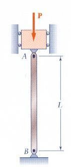 Column Subjected to Vertical Load Example: a vertical column with pin connections at both ends subject to centric axial compressive load P Concerns addressed before (chapters 1-): (Internal