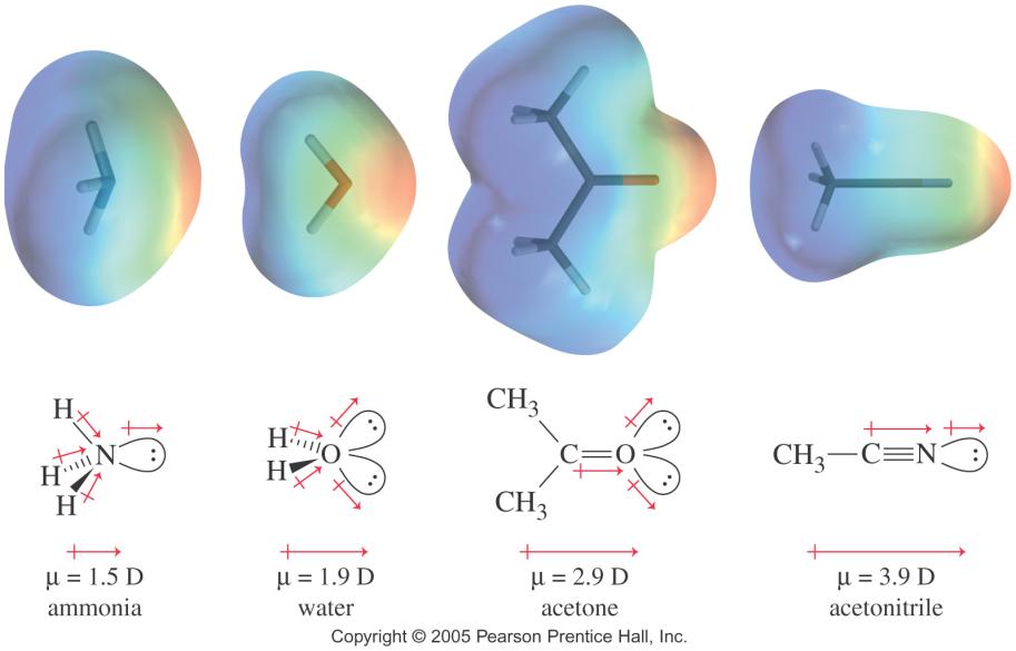 Effect of Lone Pairs Lone pairs of electrons contribute strongly to the dipole moment.