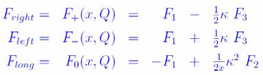 Basic Formalism: Helicity structure functions Exerimental Develoment λ λ Relations between invariant and helicity.