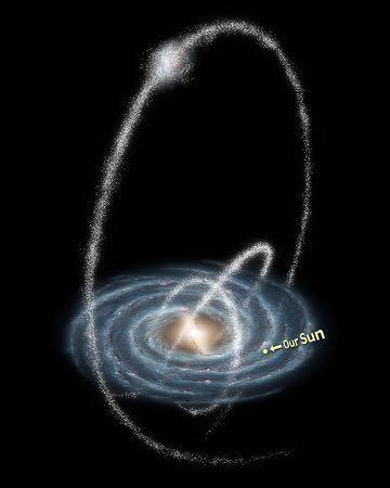 Gaia and Dark Matter Stellar Streams probe the