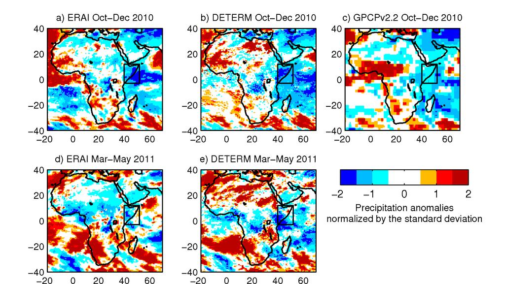 Mar-May 2011 Oct-Dec 2010 ERA-Interim/deterministic forecasts monitoring (precipitation) ERAI Deterministic GPCPv2.