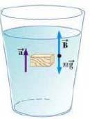 Small Particles Remain in Suspension in Water Most proteins have slightly higher densities