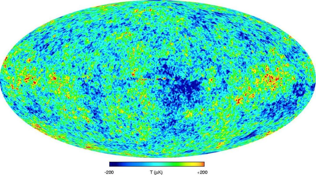 Cosmic Microwave Backgound Characteristic oscillations in the CMB power WMAP reveals a picture