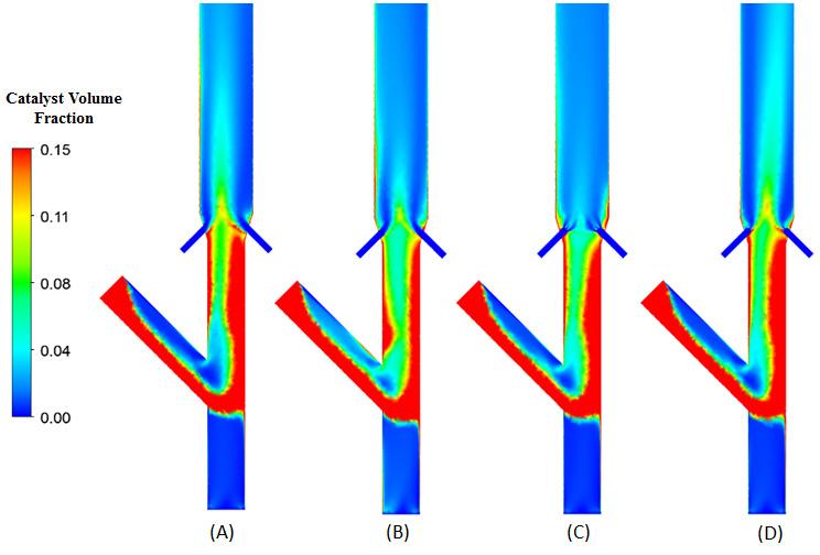 564 D. C. Pelissari, H. C. Alvarez-Castro, M. Mori and W. Martignoni different nozzle designs play an important role in the injection zone flow profile.