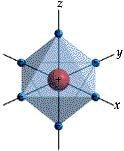 d-orbitals and ligand Interaction (octahedral field) H 2 O Ni(NH