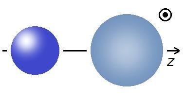 HF : 96 Zr ; spherical, 124 Sn ; oblate shape.
