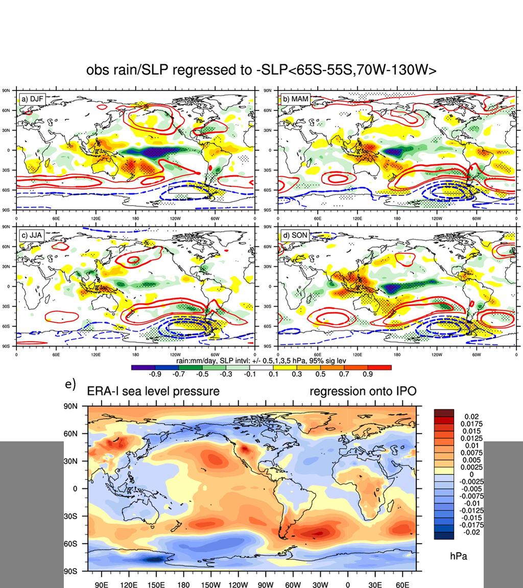 Supplementary Fig. 3: Observed rainfall and sea level pressure (SLP) for 1979-2014 regressed on to area-average SLP in the ASL region (denoted by box, 55 S-65 S, 70 W-130 W).