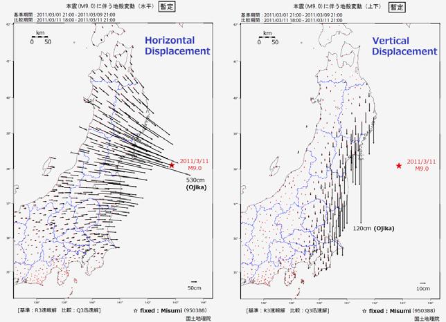 Fault model and distribution of slip along the fault surface [2] The huge slip along the fault surface resulted in very large permanent displacements of the crust and the surface of Japan islands.