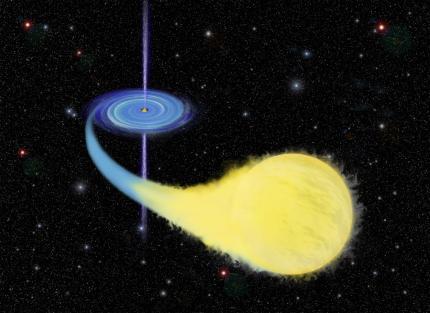 The origin of x-ray emission near blackhole can be studied by using the implosion x-ray source.