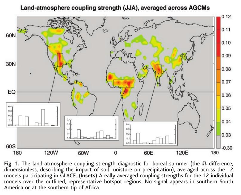 Land-atmosphere feedbacks in models Koster RD, Dirmeyer PA, Guo ZC, et al (2004)