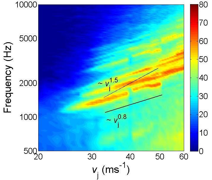 (a) (b) (c) (d) Fig. 9 Frequency-velocity colormaps at = 4.