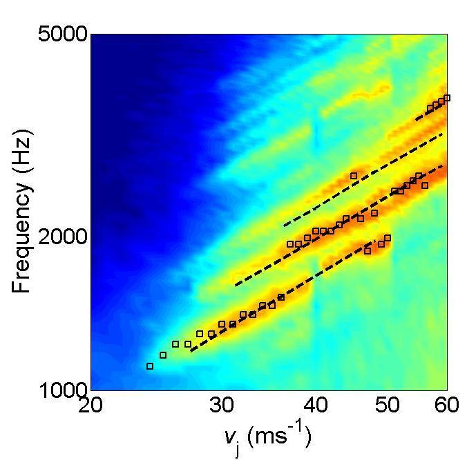 n = 16 n = 12 n = 14 n = 10 Fig. 18 SPL (db, ref. 20Pa with a 1Hz bandwidth) contour as a function of frequency and flow velocity for the S0 straight baseline trailing edge at = 4.2 o.