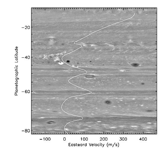 Measurement of Cloud Motions While Saturn s winds are generally considered unreliable for