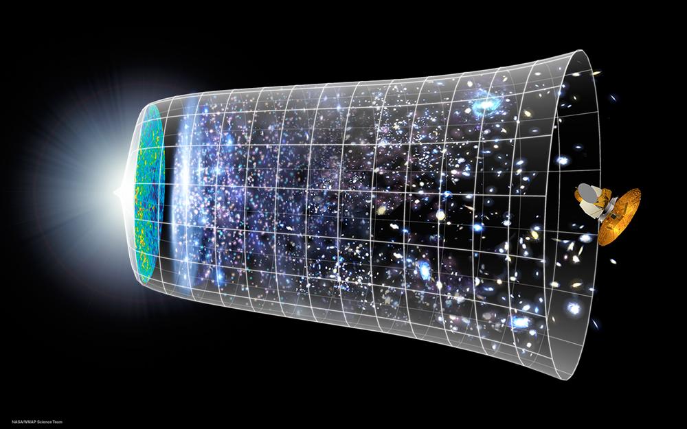 During the last century, Cosmology has seen some of the most spectacular discoveries in the history of Physics big bang inflation Dark energy