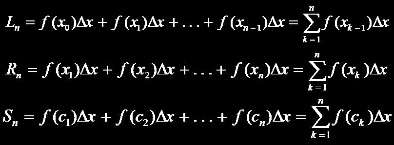 Definite Integral as Limit of Sums We now come to a general definition of the definite integral.