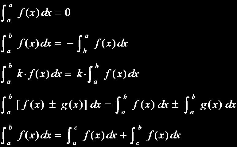 Sec. 6.5 - The Fundamental Theorem of Calculus Objectives: The student will be able to evaluate definite integrals.