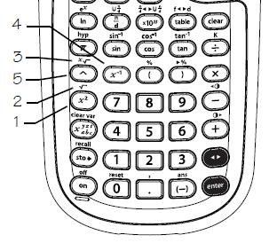 GED Express Review Calculator Review Page 6 Powers, Roots, and Reciprocals Notes: To use ^, enter the base, press ^, and then enter the exponent.