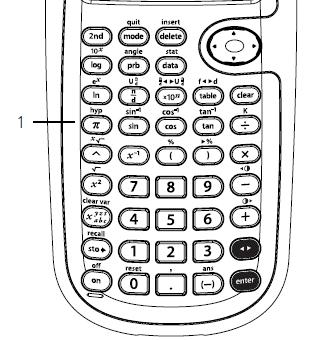 GED Express Review Calculator Review Page 8 Pi Notes: In MathPrint mode, include a decimal number inside the expression with pi to receive a decimal output.