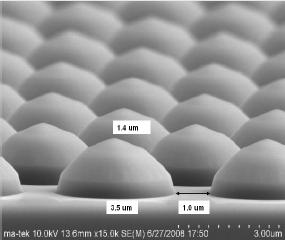 Patterned Sapphire Substrates (PSS) Improved GaN quality with higher efficiency Increased