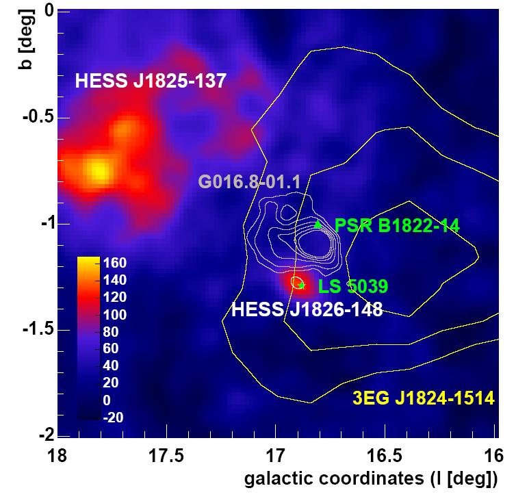 TeV emission from LS 5039 TeV from inverse-compton of jet electrons on photons from O6.5V companion or jet protons interacting with stellar wind.