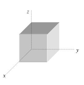 Q7. Two large thin non-conducting parallel sheets carry positive charges of equal magnitude that are distributed uniformly over their outer surfaces as shown in figure 8.