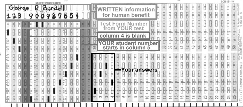 Physics 2212G/H Test form Name Spring 2017 Test 2 Recitation Section (see back of test): 1) Print your name, test form number (above), an nine- igit stuent number in the section of the answer car