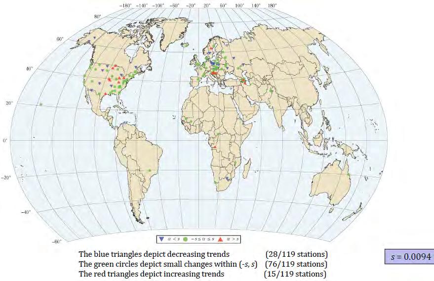 Floods- Worldwide Analysis of trends and of aggregated time series on climatic (30-year) scale does not indicate consistent trends in floods, worldwide.