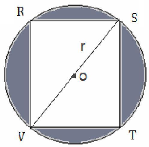42. In the given figure, RSTV is square inscribed in a circle with centre O and radius r. The total area of shaded region is.