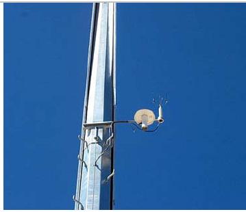 Figure 23: 1-m wind sensor at Bancell Road (from SKM, 23).